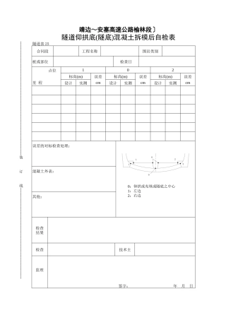隧道仰拱底（隧底）混凝土拆模后自检表