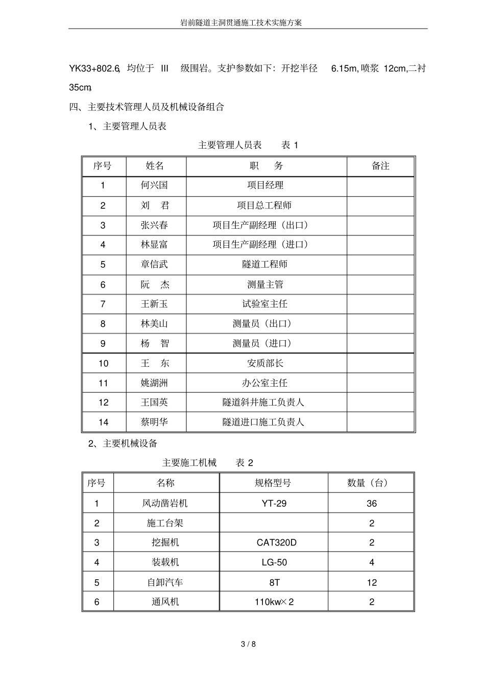 岩前隧道主洞贯通施工技术实施方案_第3页
