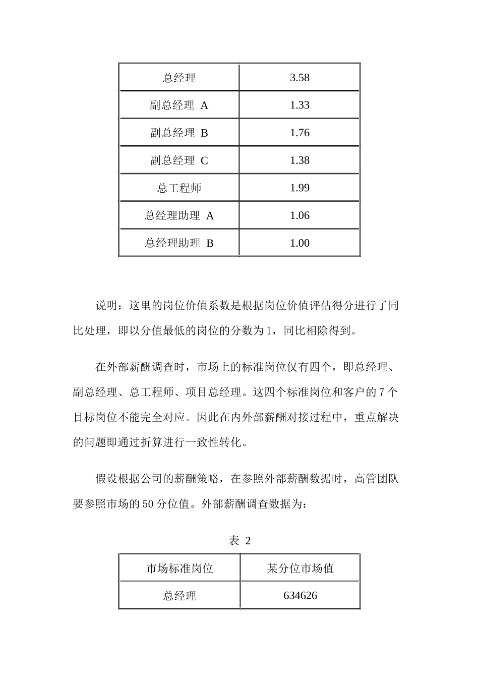 薪酬方案设计中兼顾内外部公平的方法_第2页