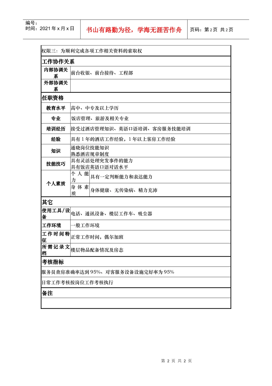 客房楼层服务员岗位说明书_第2页