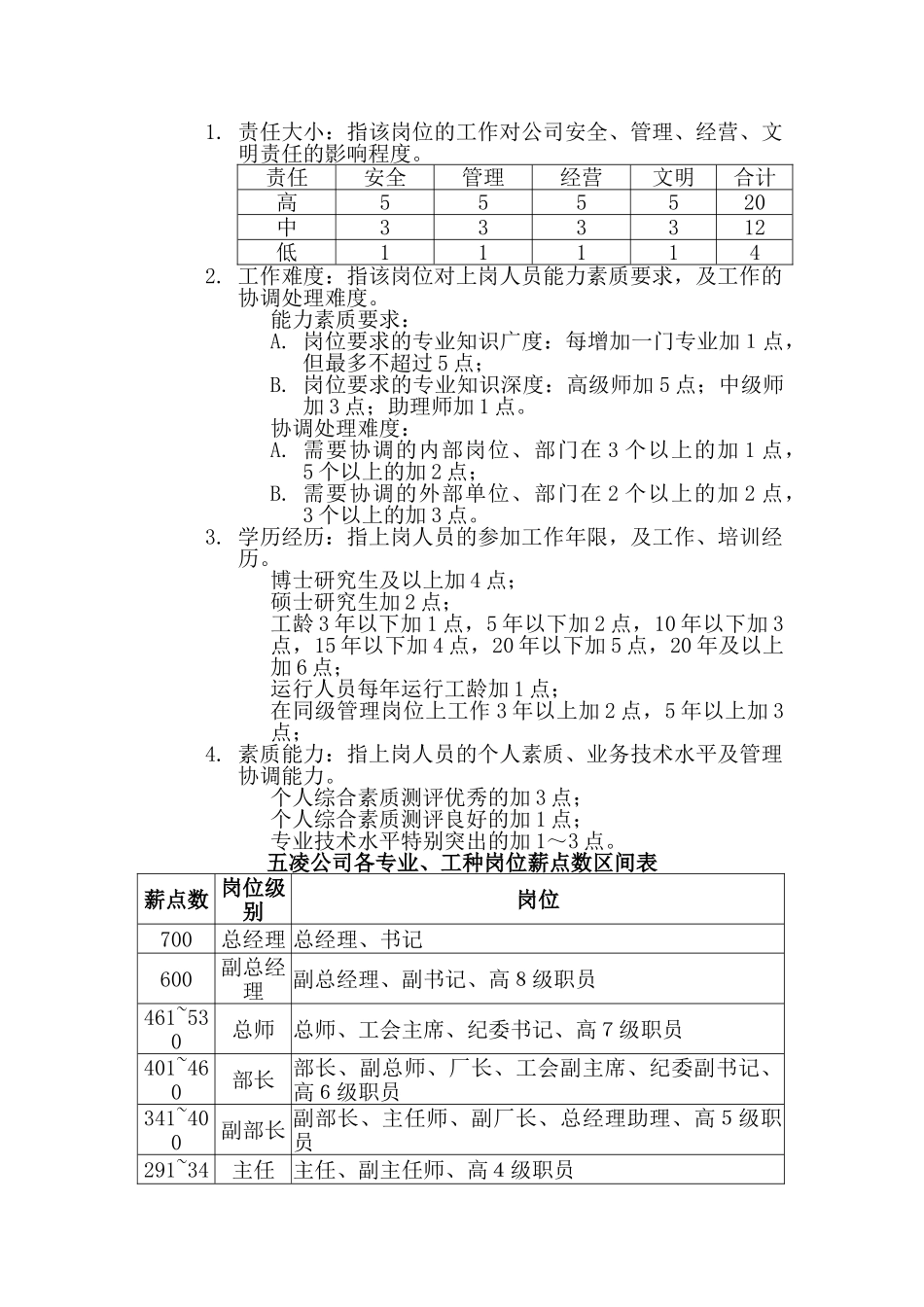 薪酬管理分配方案_第3页