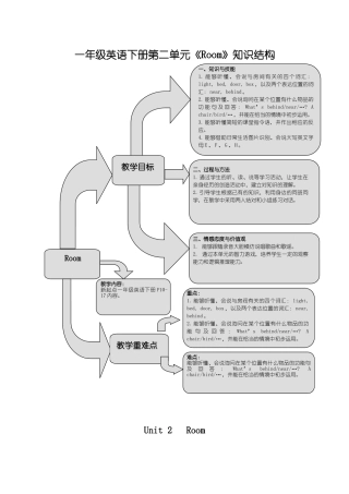 新起点英语一年级下册Unit 2 Room练习题2 