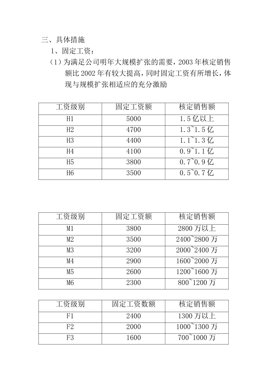 中联重科营销系统薪酬激励方案_第3页