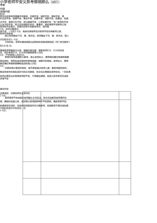 小学教师安全工作考核细则.表doc 