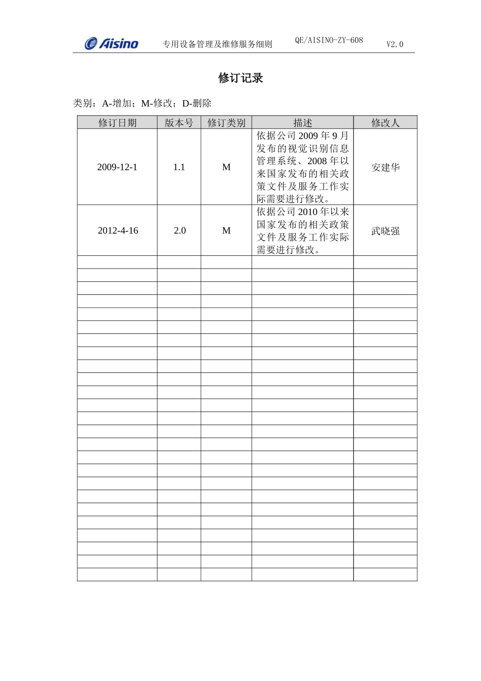 zy-608专用设备管理及维修服务细则(XXXX版)[2]_第2页