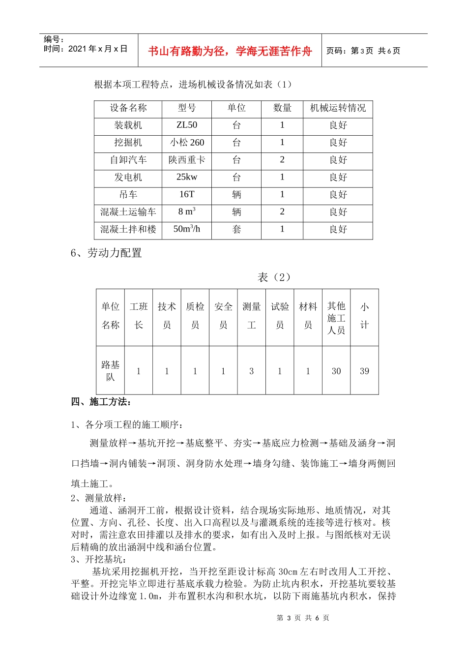 咸旬高速公路第 LJ5标通道及涵洞施工方案_第3页