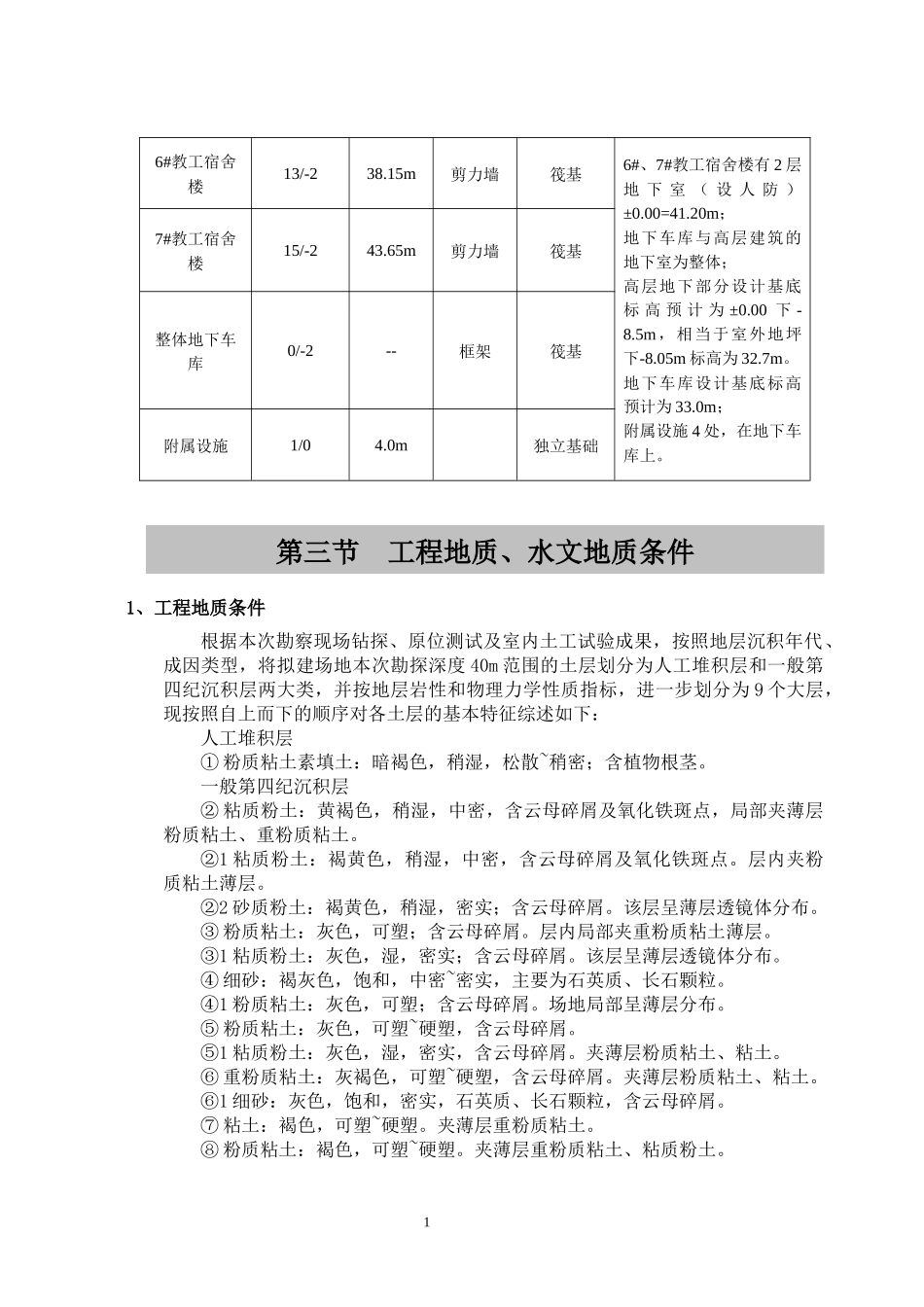 土方护坡施工方案_第2页