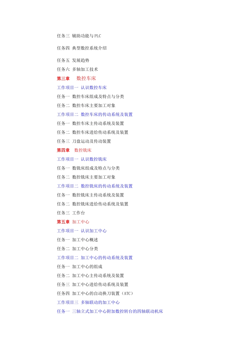 数控机床与编程技术培训+教学大纲_第3页