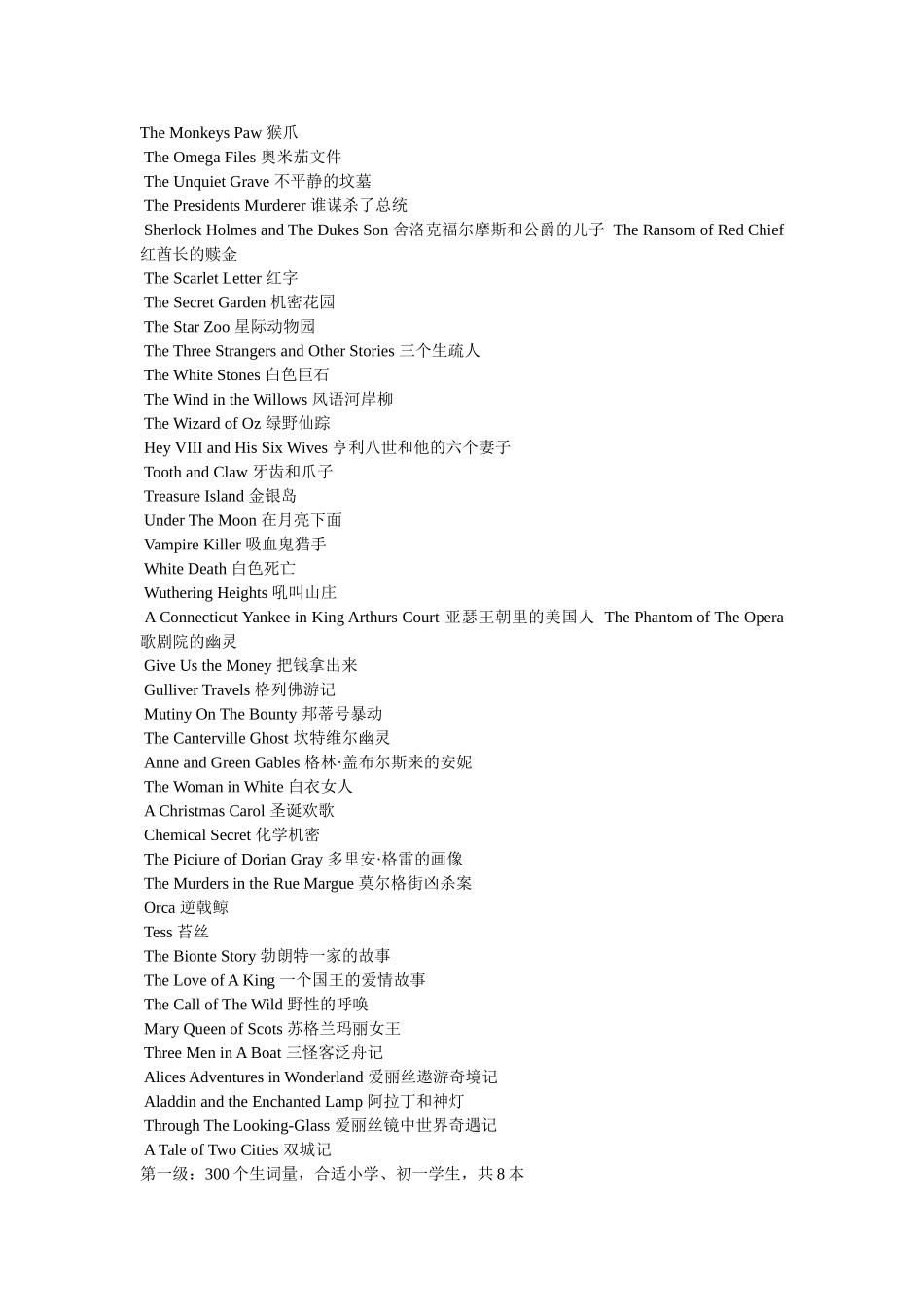 双城记-有声英语名著 _第2页
