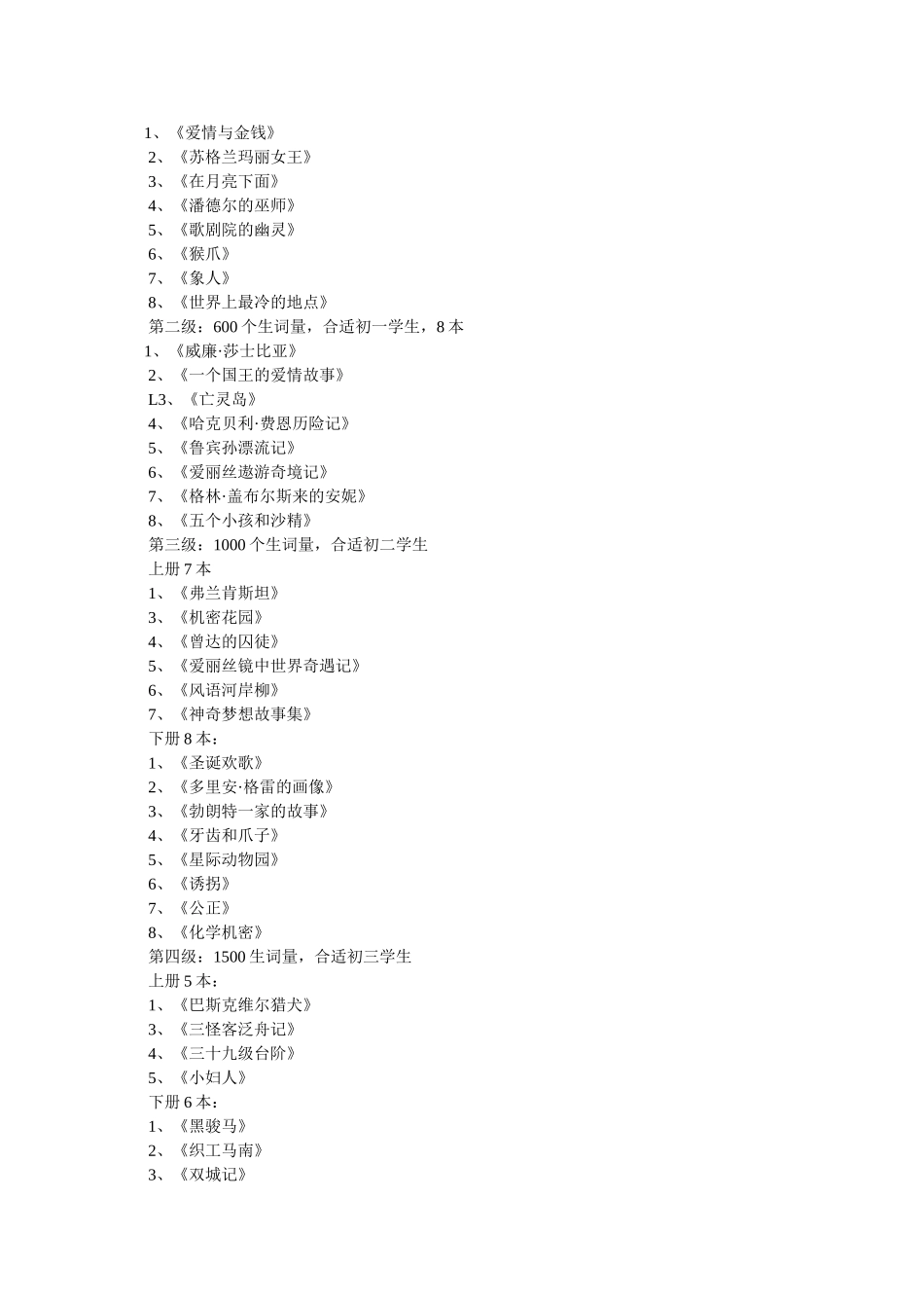 双城记-有声英语名著 _第3页