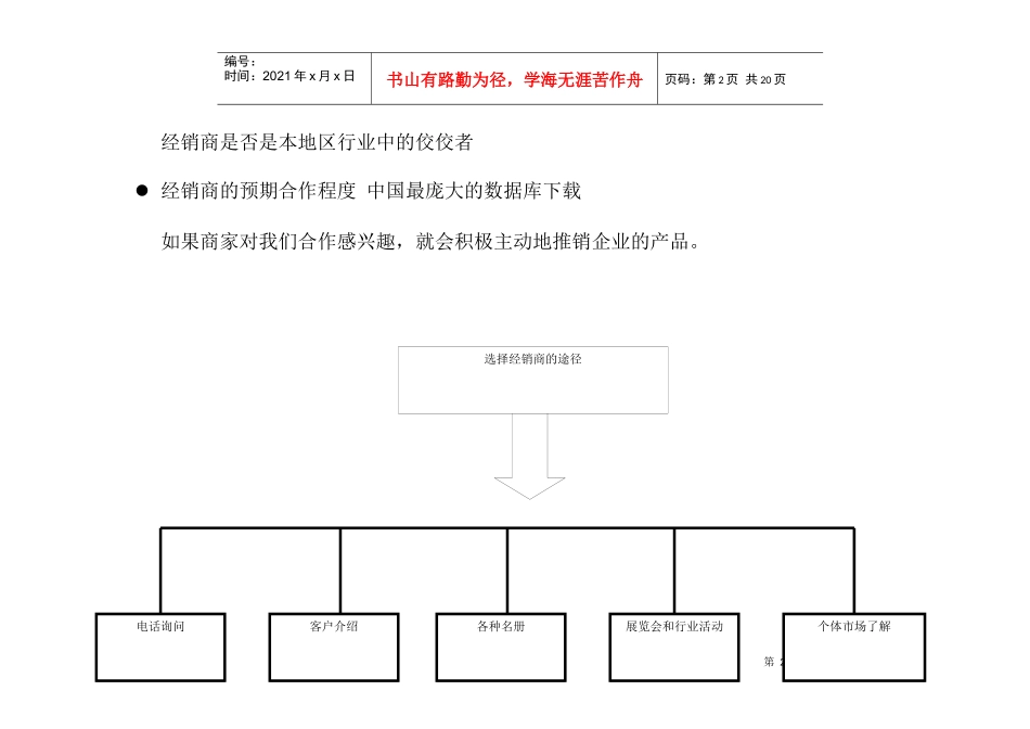 aqr_-销售通路建设与维护_第3页