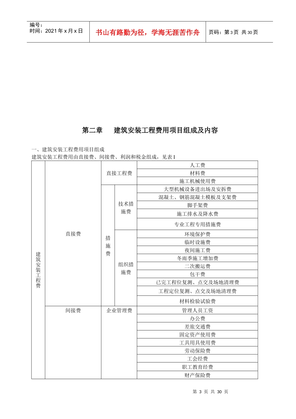 08重庆市建设工程费用定额_第3页