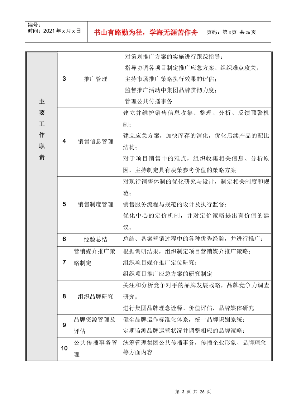 北京公司营销策划部岗位说明书_第3页