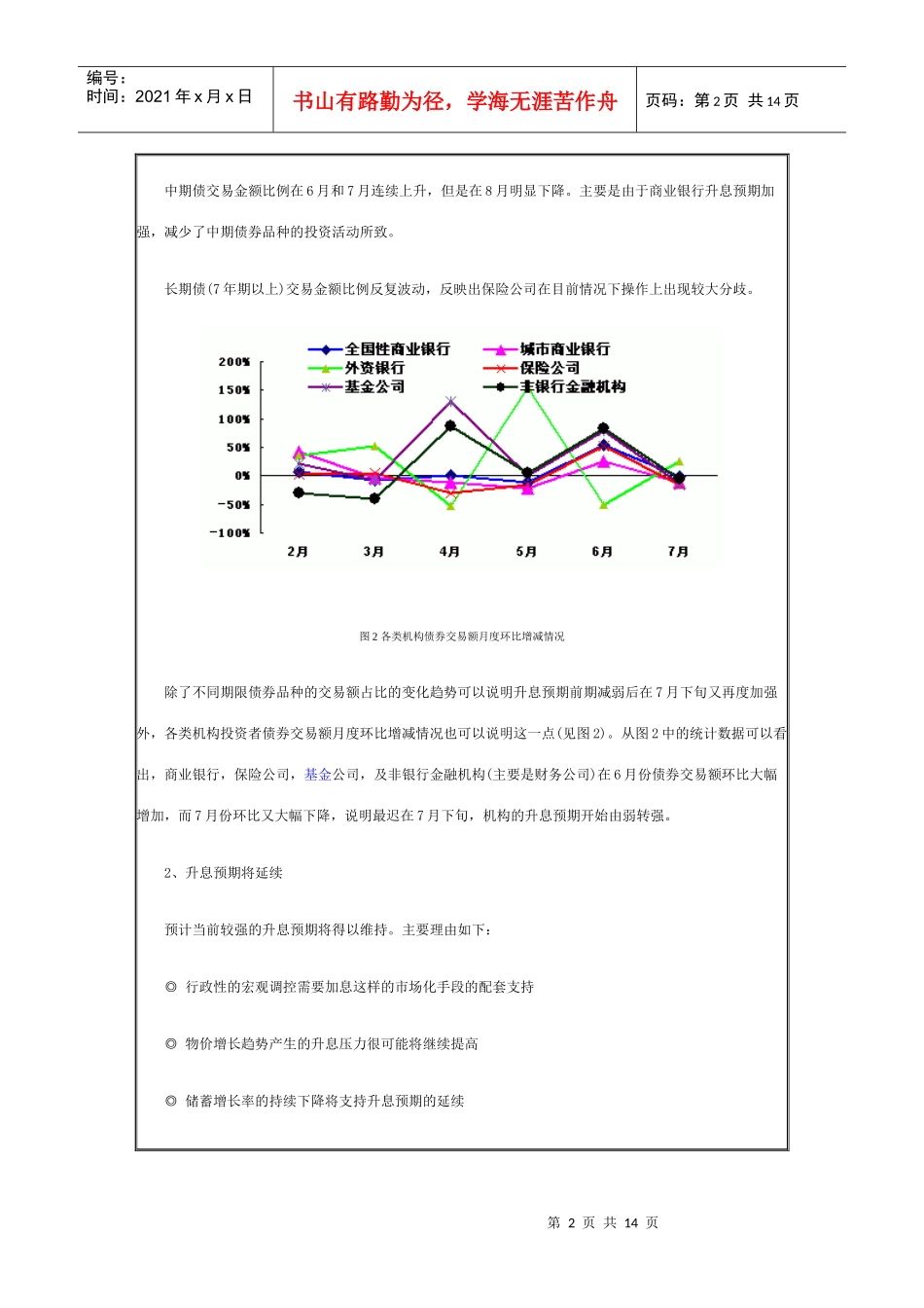 国泰基金9月份债券市场分析及投资策略_第2页