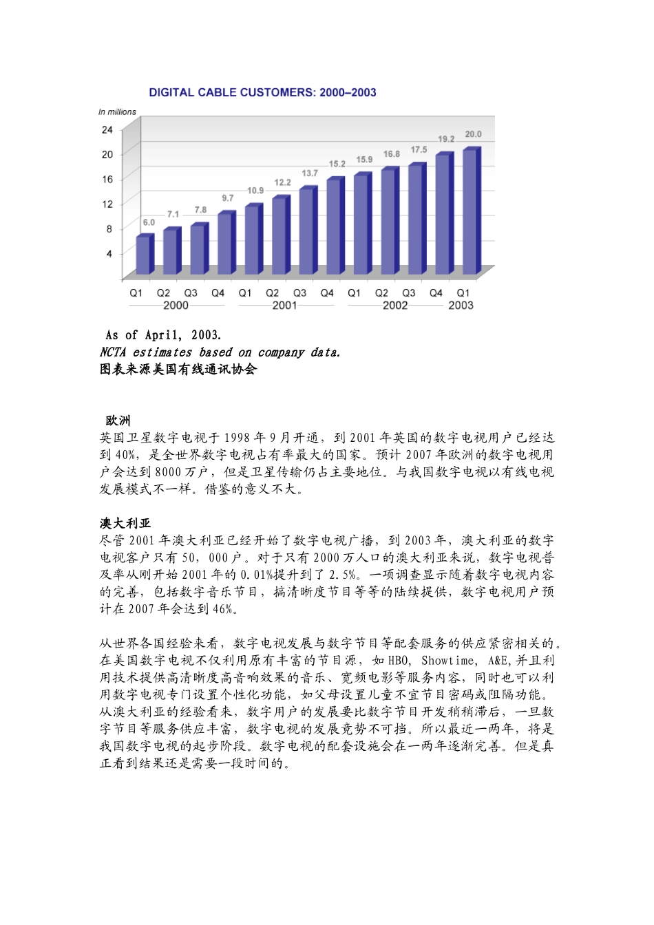 数字电子钟课程设计报告_第3页