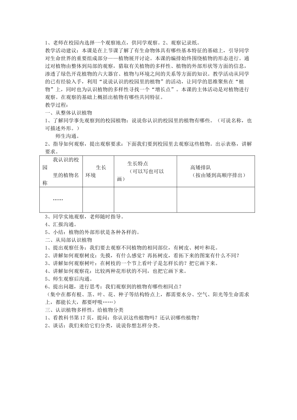 2024-2024年苏教版科学三上《校园里的植物》测试题_第2页