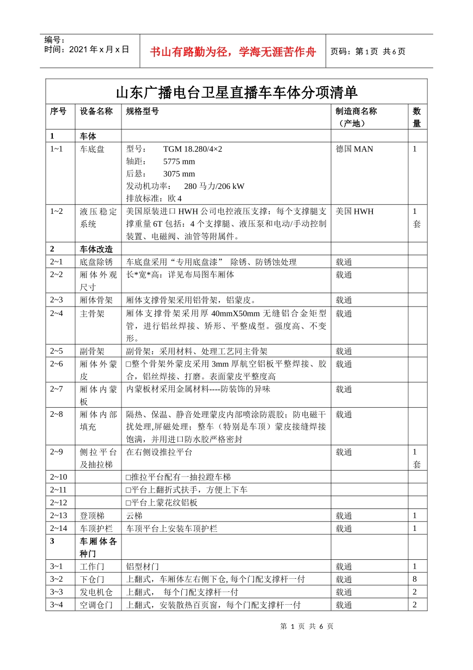山东广播电台卫星直播车车体分项清单_第1页