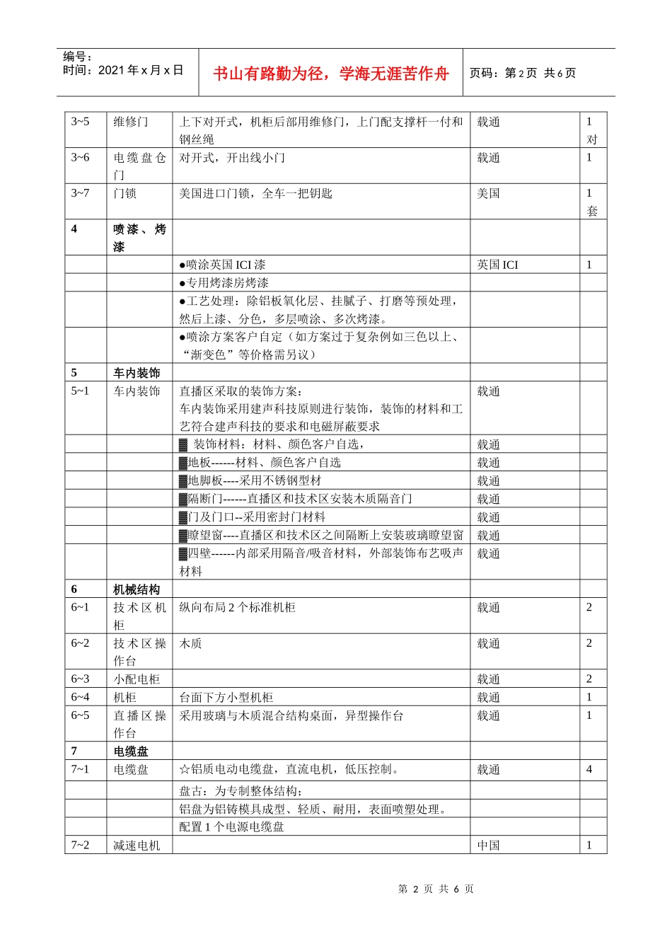 山东广播电台卫星直播车车体分项清单_第2页