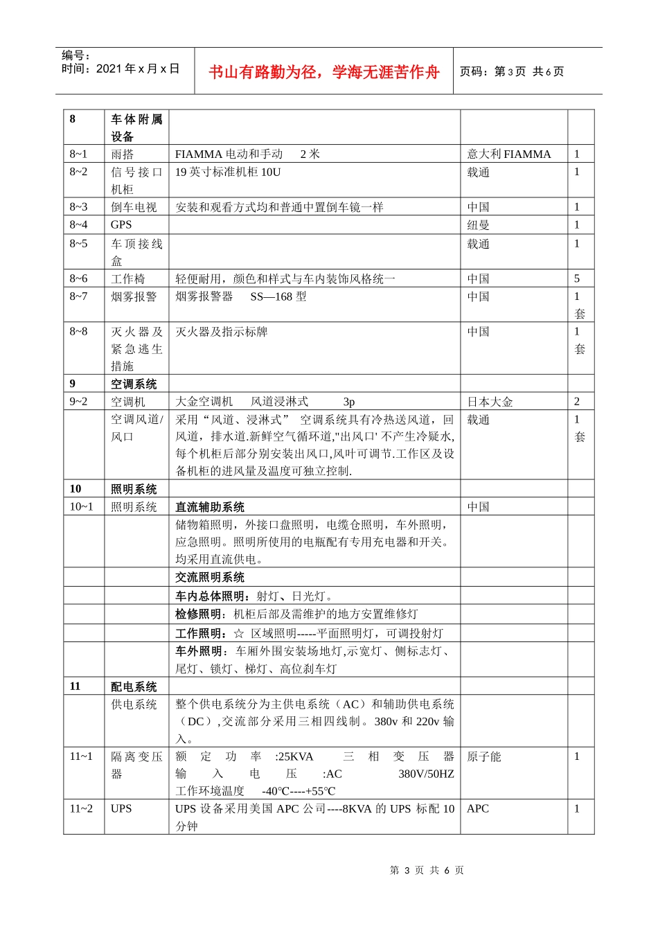 山东广播电台卫星直播车车体分项清单_第3页