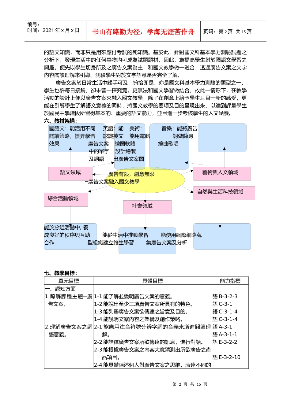 广告文案融入国文教学_第2页
