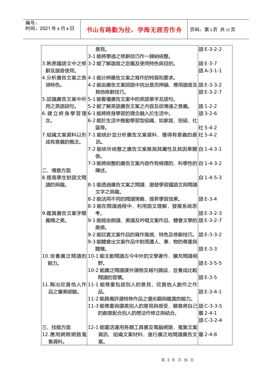 广告文案融入国文教学_第3页