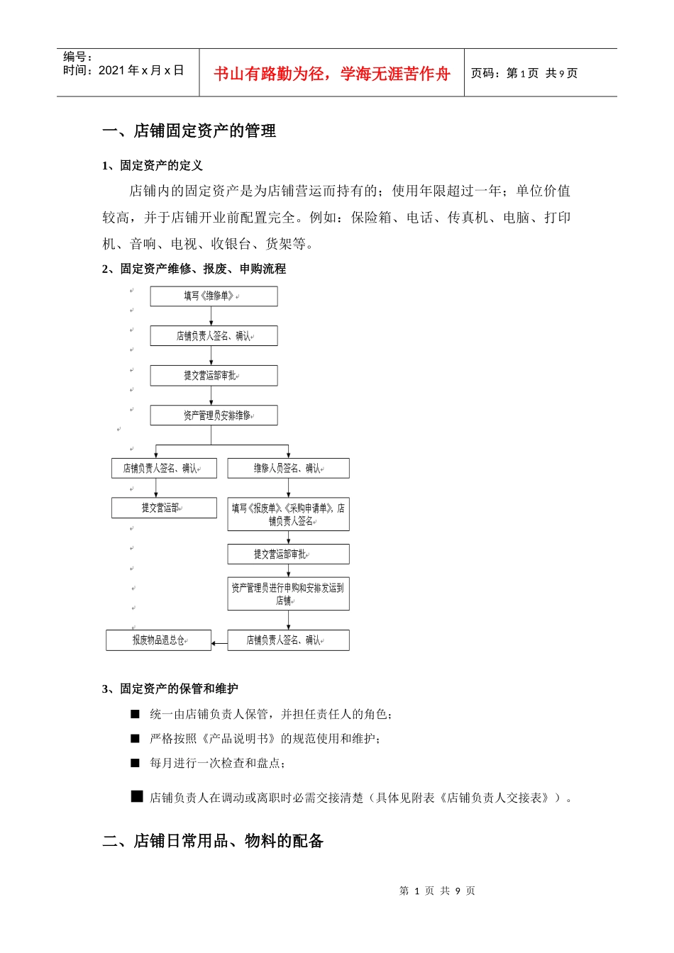 一、店铺固定资产的管理1、固定资产的定义店铺内的固定资产_第1页