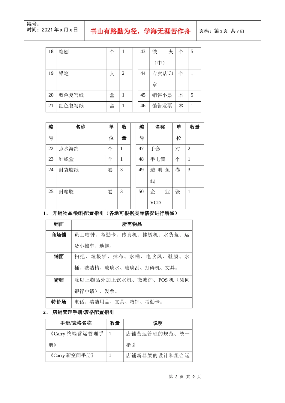 一、店铺固定资产的管理1、固定资产的定义店铺内的固定资产_第3页