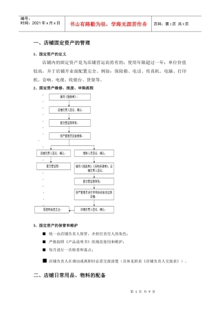 一、店铺固定资产的管理1、固定资产的定义店铺内的固定资产