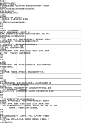 微课大赛评分标准 