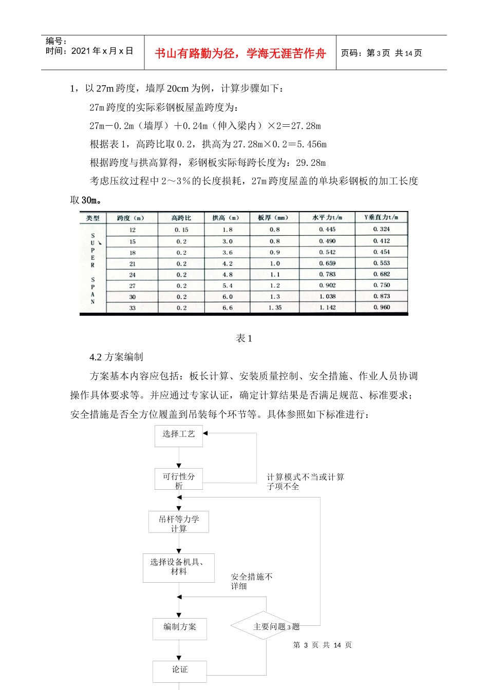 大跨度无梁拱型彩钢板屋盖施工方案_第3页