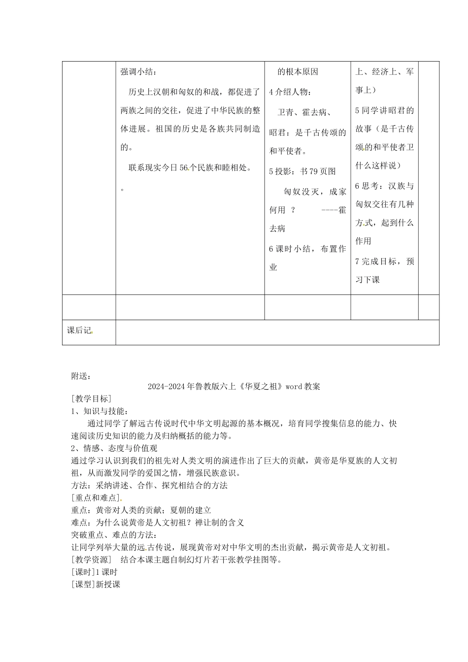 2024-2024年鲁教版六上《匈奴的兴起及与汉朝的和战》word教案_第2页