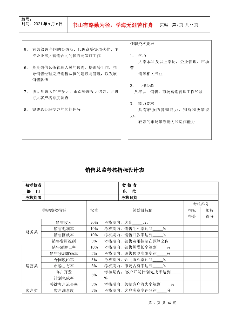 关键业绩指标_第2页