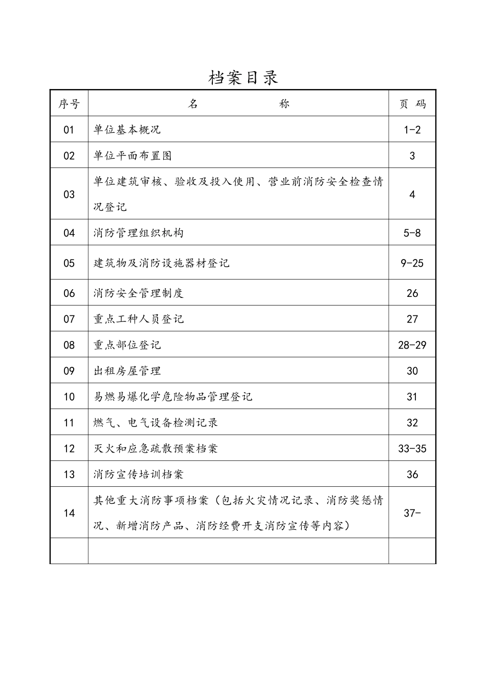消防安全基本情况档案_第1页