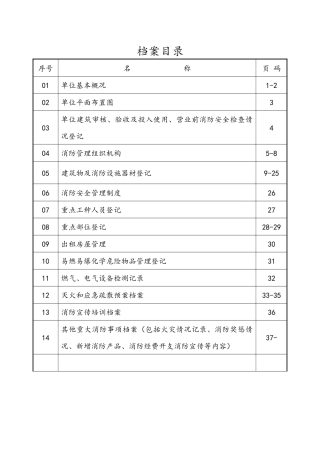 消防安全基本情况档案