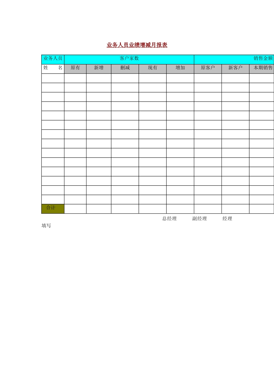 业务人员业绩增减月报表（DOC1页）_第1页