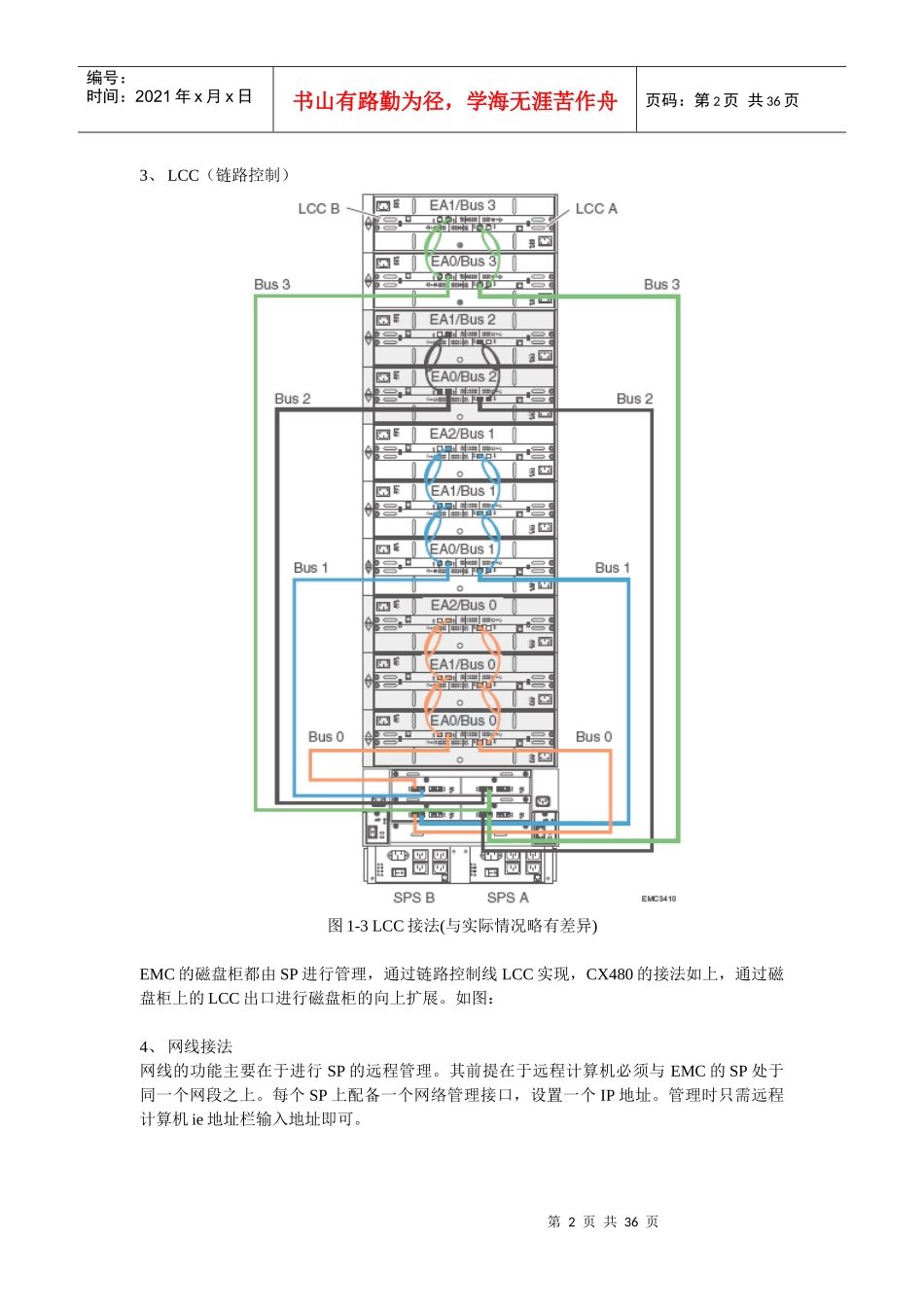 山西广电新媒体EMC存储配置详细介绍_第2页