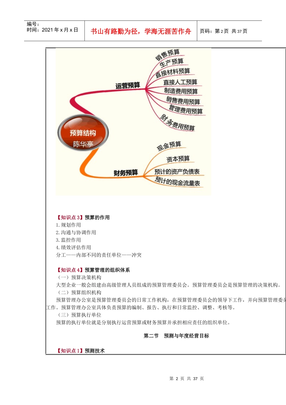 XXXX中华第三章企业预算管理与业绩评价_第2页
