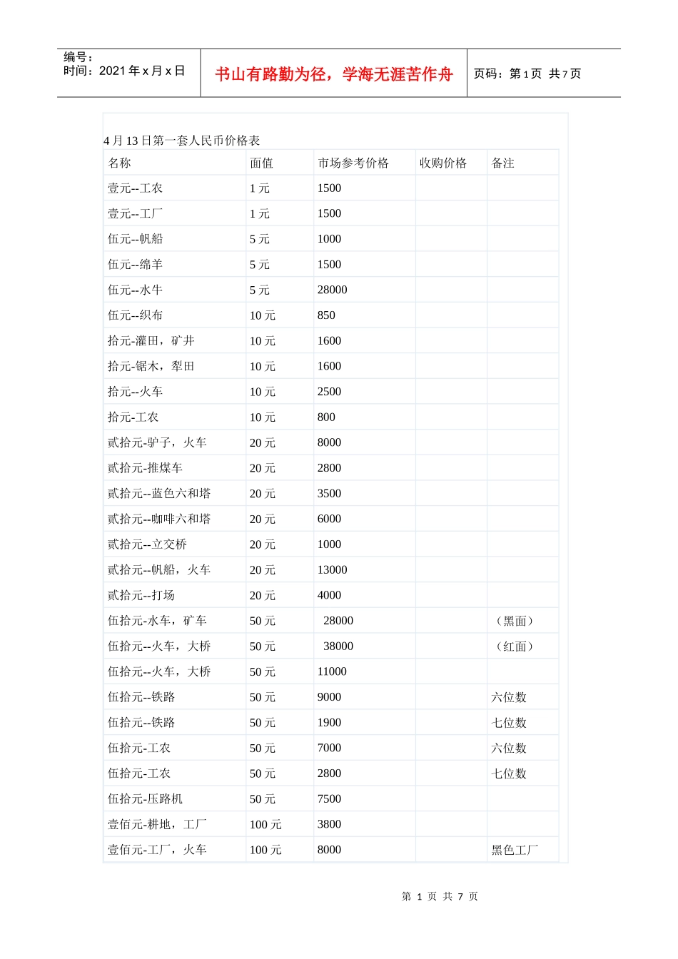 XXXX硬币参考价格表_第1页