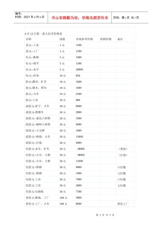 XXXX硬币参考价格表