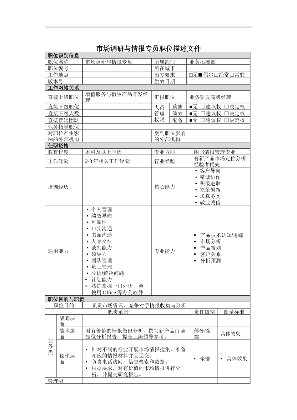 市场调研与情报分析专员岗位说明书_第1页