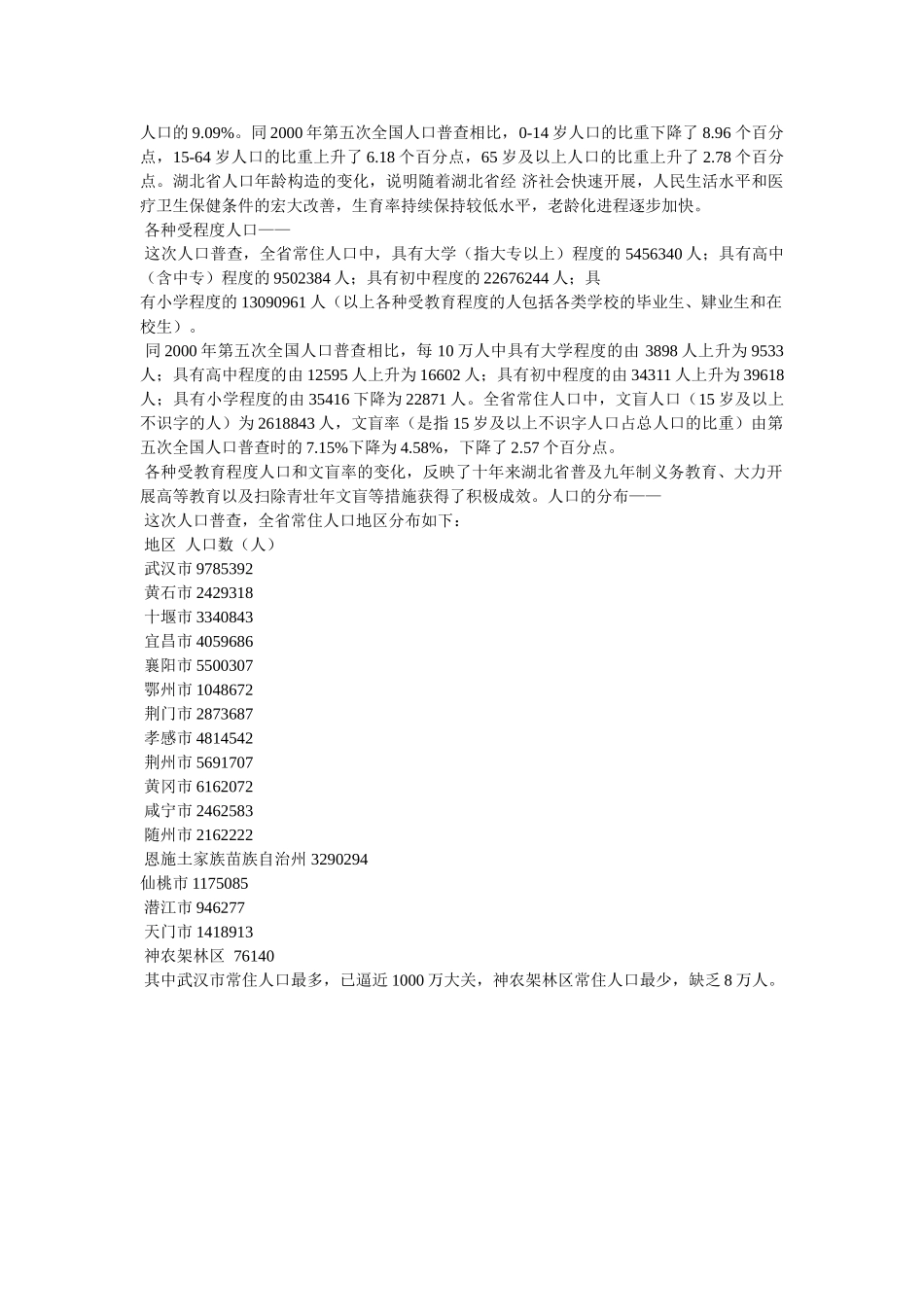 随州市各县人口数量 _第3页