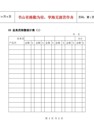 03业务员销售统计表(1)