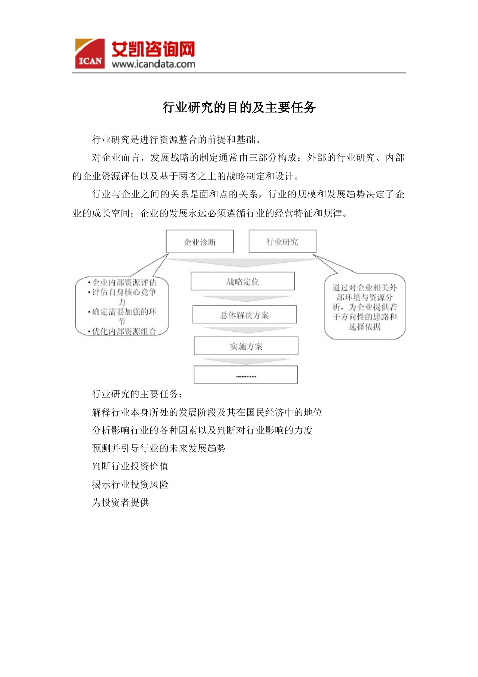 多费率电能表市场需求及投资前景分析报告_第3页
