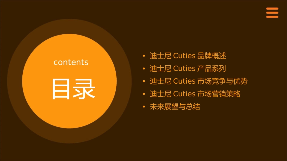 迪士尼Cuties品牌介绍课件_第2页