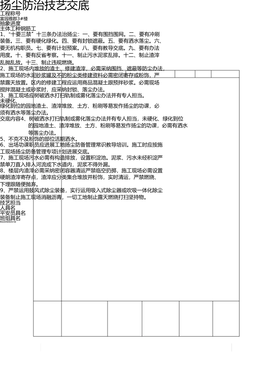 扬尘防治技术交底 _第2页