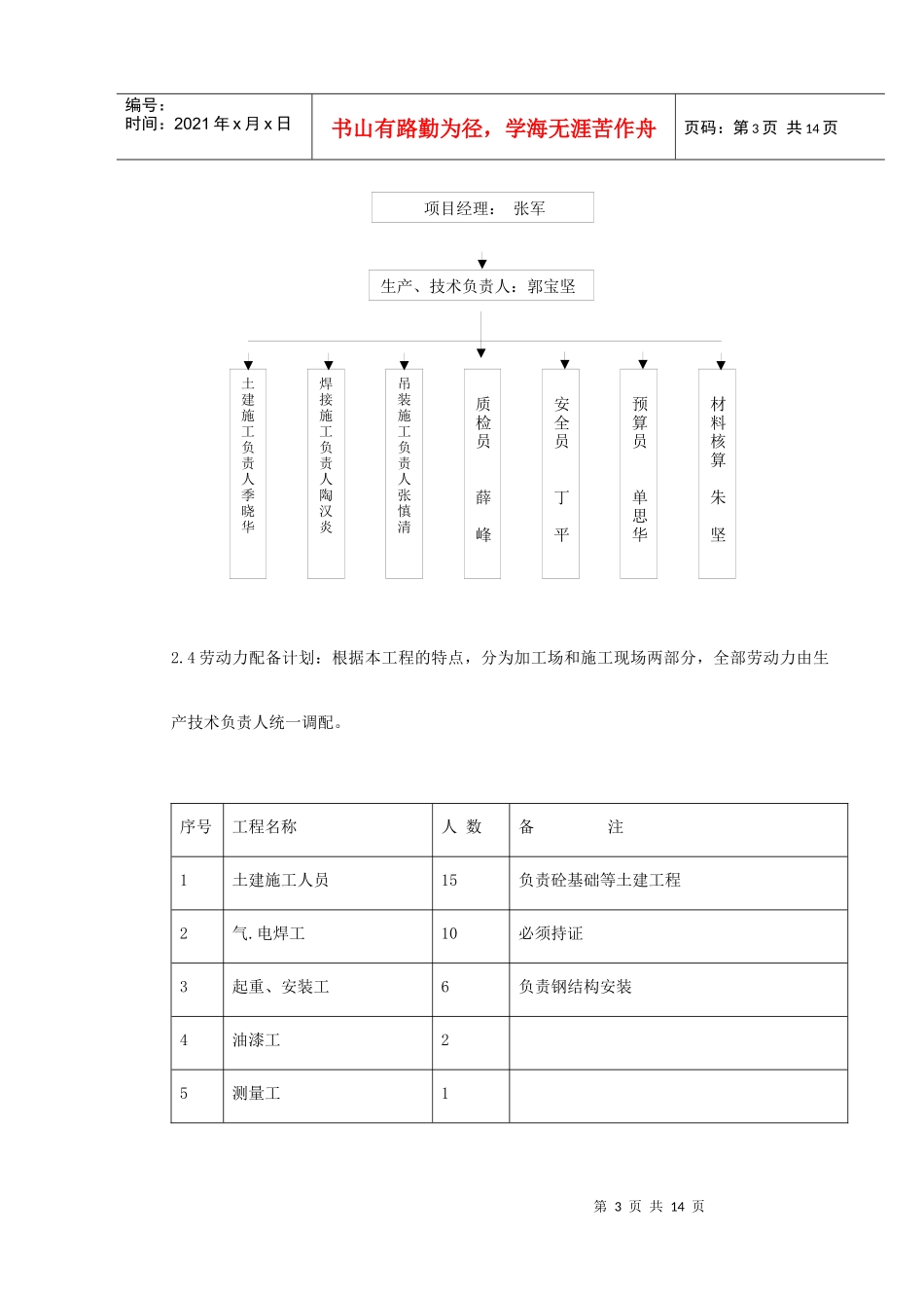 医院旋转楼梯钢结构施工方案_第3页