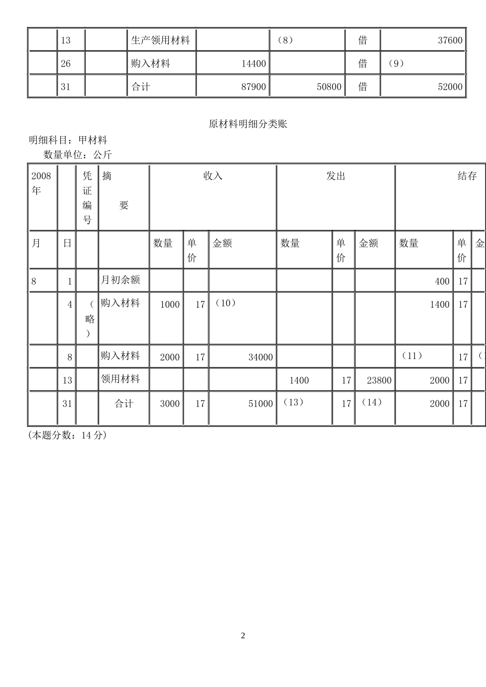 业务核算题--会计从业资格无纸化考试(会计基础)综合题_第2页