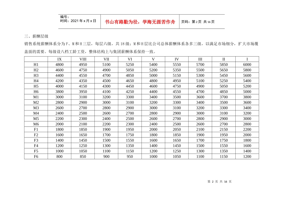 中联重科营销系统销售体系薪酬激励方案1122_第3页