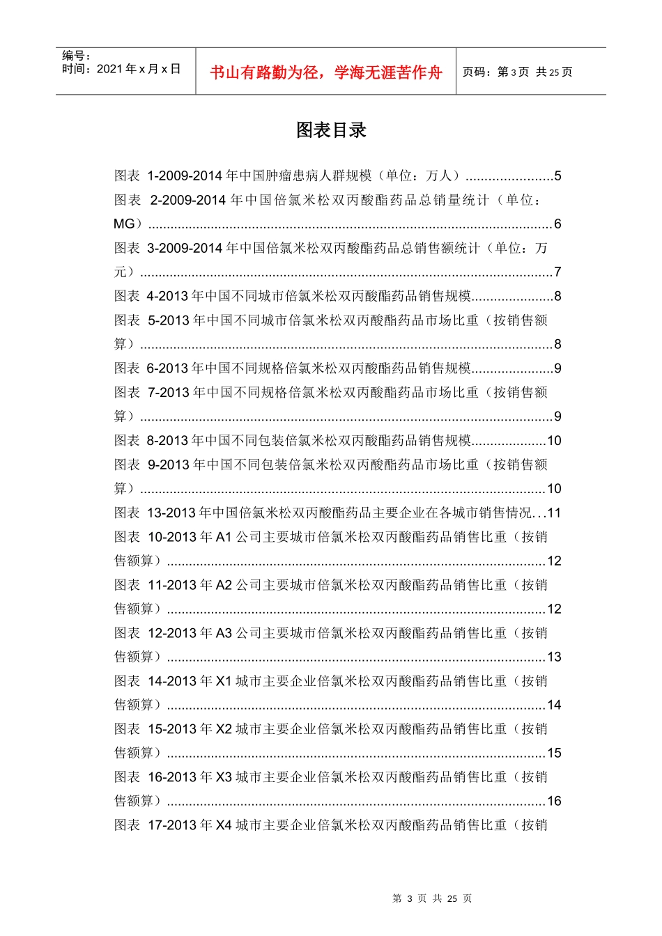 X年倍氯米松双丙酸酯药品销售数据市场调研报告_第3页