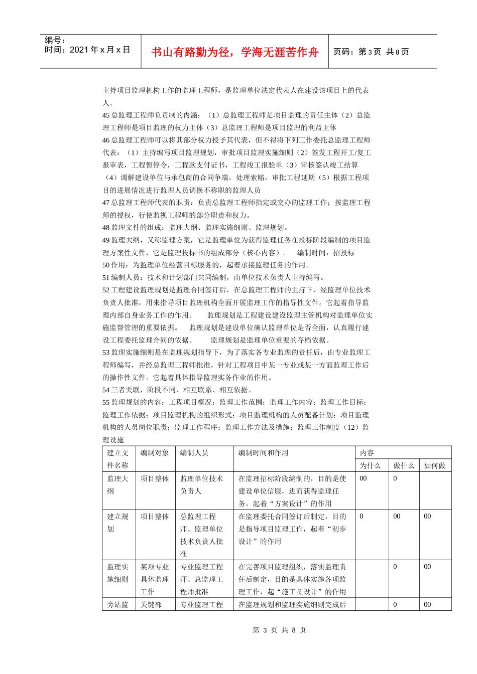 1建筑市场与一般商品市场两不同特点1_第3页